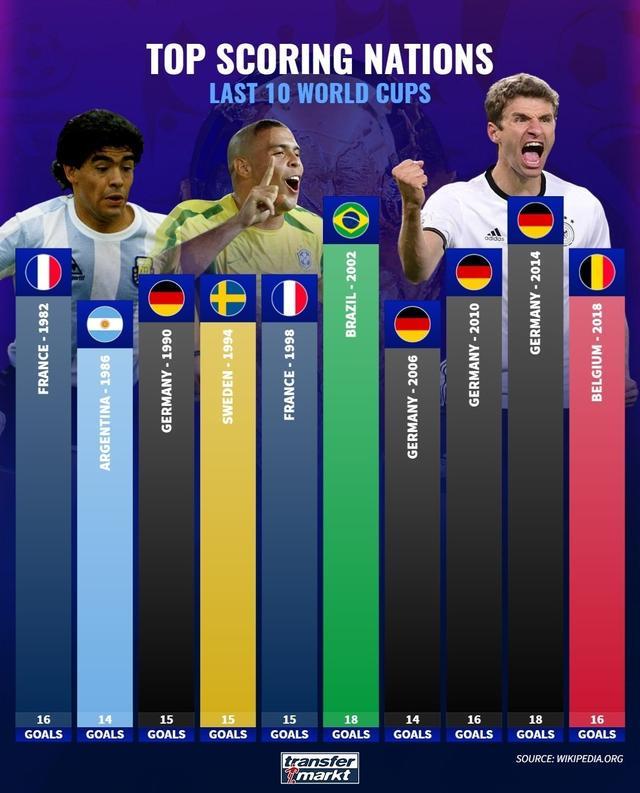 杯赛最受瞩 杯赛最受瞩