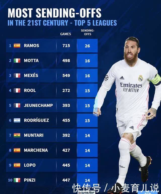 本场比赛一 本场比赛一