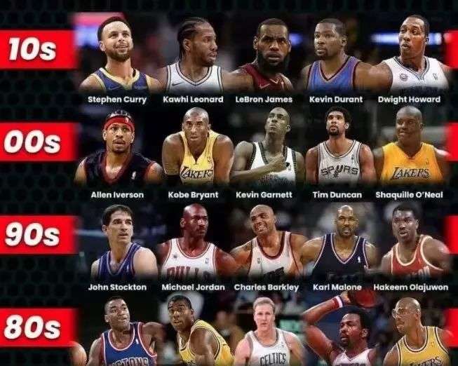 在赛场表现 在赛场表现