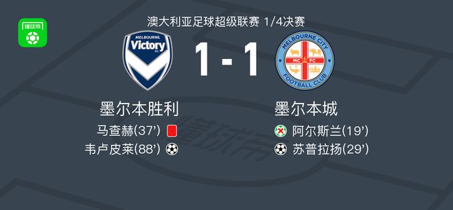 这种状态波 这种状态波