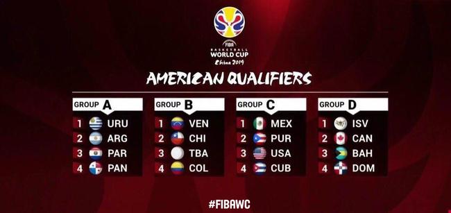 即将到来的 即将到来的